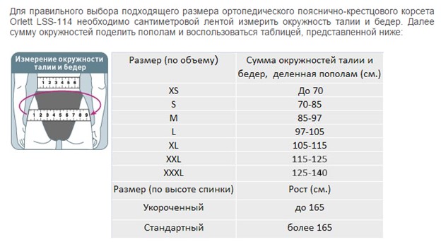 Схема