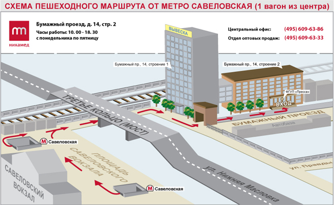 Карта пешком в НИКАМЕД