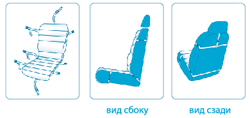 Единая схема крепления моделей КЛАССИК и ЛЮКС